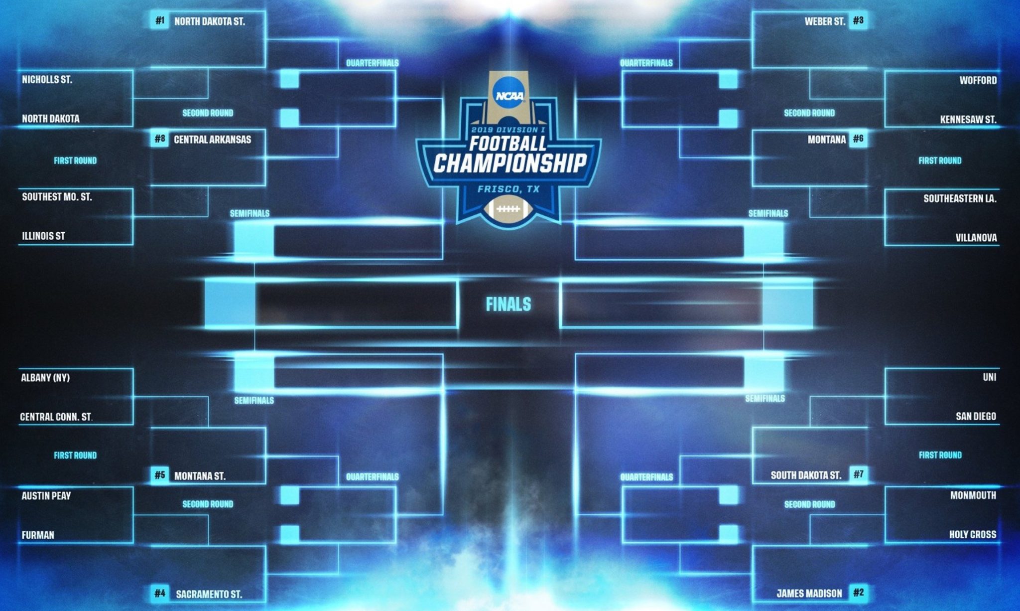 FCSbracket The BoZone